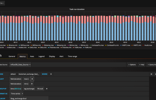 HostedMetrics screenshot 3