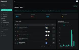 Real-time view of detected workflow issues: stuck PRs, stale statuses, missing descriptions. Ready for Slack nudges.