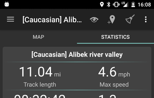 View track statistics