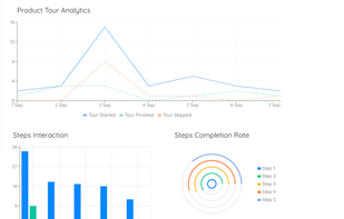 Kompassify screenshot 2