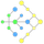 Beebotte icon
