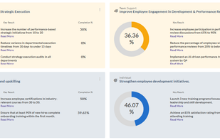 Synergita OKR Key Results