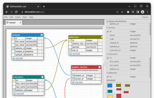 DbModeller screenshot 1
