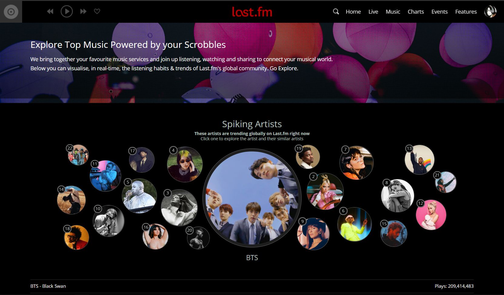 10 Best Last.fm Alternatives: Top Music Discovery Services in 2022