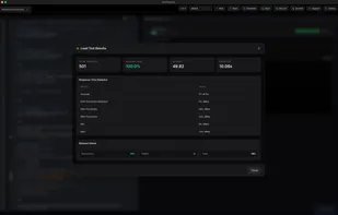 Load testing results