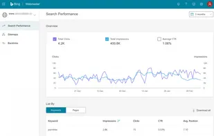 Bing Webmaster Tools screenshot 1