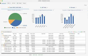 InvMon Dashboard light