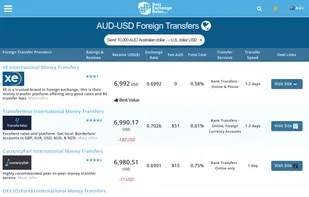 BestExchangeRates screenshot 1