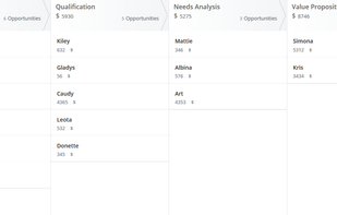 JoForceCRM screenshot 1