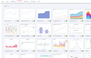 Apache Echarts screenshot 1