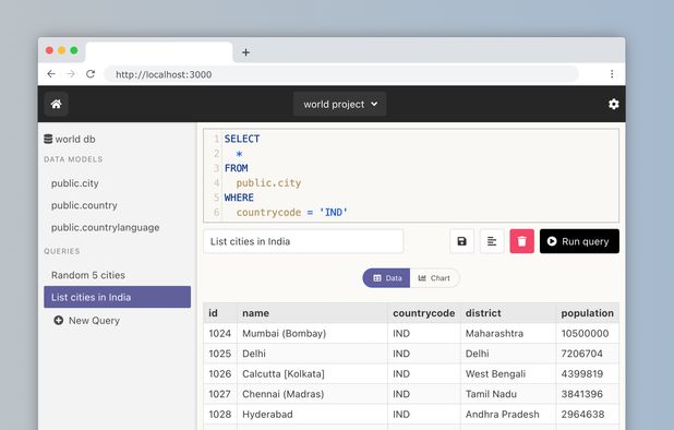 PL/SQL Developer Alternatives: 25+ Database Management Tools & Similar ...