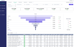 Indicado screenshot 2