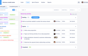 Manage workload, appoint employees, and boost team collaboration