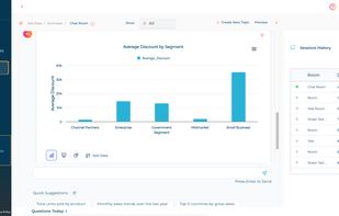 AskData