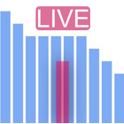 BestTime API