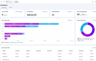 Web app dashboard