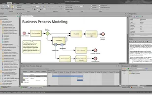 Business Process Modeling