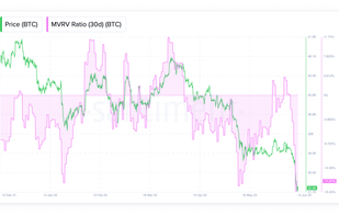 Santiment screenshot 3