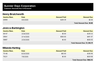 Sesame Database Manager screenshot 1