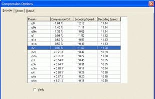 Encoder Options