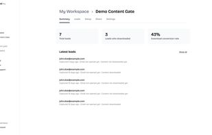 Get an overview of how your gated content performs