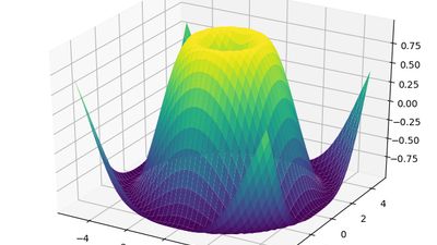 Matplotlib: App Reviews, Features, Pricing & Download | AlternativeTo