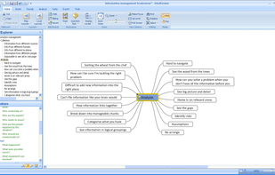 MindGenius screenshot 1