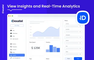 Monitor campaign performance with real-time analytics and insights. Track spend, delivery rates, and engagement across SMS, WhatsApp, Viber, and more: all in one platform.