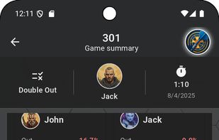 Comprehensive game statistics and performance analysis. View detailed match summaries with accuracy rates, scoring patterns, checkout percentages, and performance metrics to track your improvement over time.