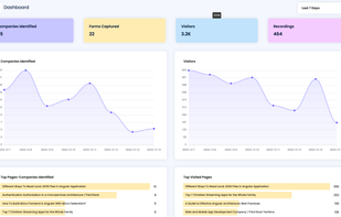 riyo.ai screenshot 1
