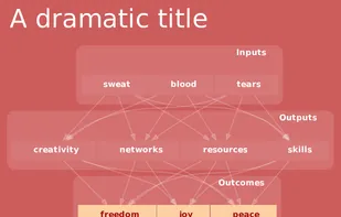 Theory Maker screenshot 3