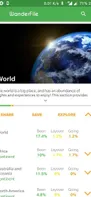Wanderfile screenshot 2