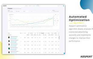 Adspert screenshot 1