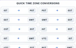 Screenshot showing a “Quick Time Zone Conversions” panel with one-click shortcuts for popular pairs like IST?PST, PST?EST, EST?GMT, CST?EST, IST?GMT, UTC?IST and PST?GMT.