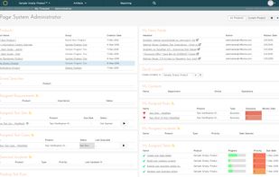 SpiraTeam - my page view