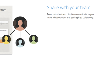 Creonomy Board screenshot 3