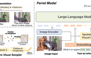 Apple Ferret screenshot 1