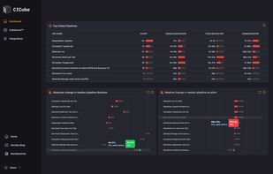 CICube screenshot 3