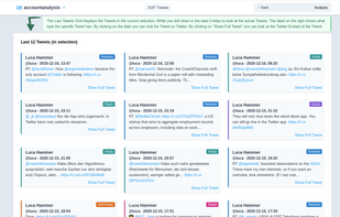 The Last Tweets Grid displays the Tweets in the current selection. While you drill down in the data it helps to look at the actual Tweets. The label on the right shows what type the specific Tweet has. By clicking on the date you can visit the Tweet on Twitter. By clicking on "Show Full Tweet" you can look at the Twitter-Embed of the Tweet.