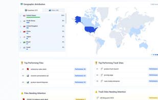 LinkLens screenshot 3