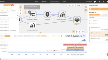 Scenario Canvas - Customer Growth Simulation