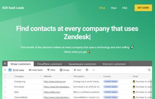 B2BSaaSLeads.com screenshot 1
