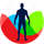 Biorhythms and Critical Days icon