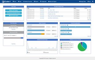 Main Dashboard