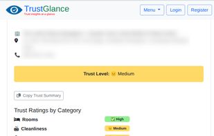 Example trust insights page — overall trust level, category ratings, and clear pros, cons, and summary for a hotel.