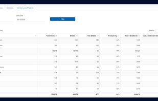Time Analytics Software screenshot 3