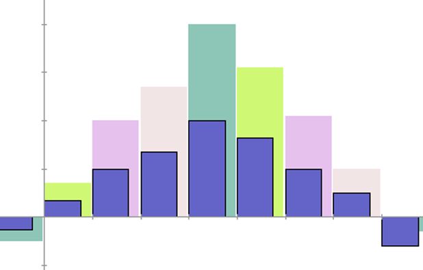 Matplotlib Alternatives - Page 4 | AlternativeTo