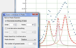 MagicPlot guess peaks dialog