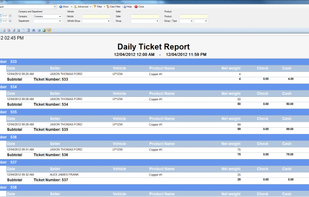 Daily Ticket Report