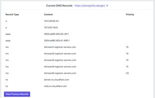Not all Domain Registrars keep track of changes in your DNS records. We do.